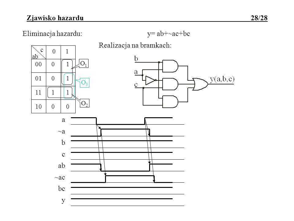 Uk Ady Kombinacyjne Ppt Pobierz